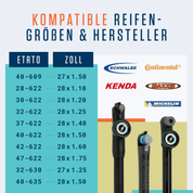 Tabelle mit ETRTO- und zollkompatiblen Reifengrößen für die Alphatrail Schläuche Rick - 28" Tour AV-Pumpe, mit Alphatrail-Logo, Auto-Ventil und Butyl-Fahrradschlauch-Optionen; Pumpenbilder sind rechts dargestellt.