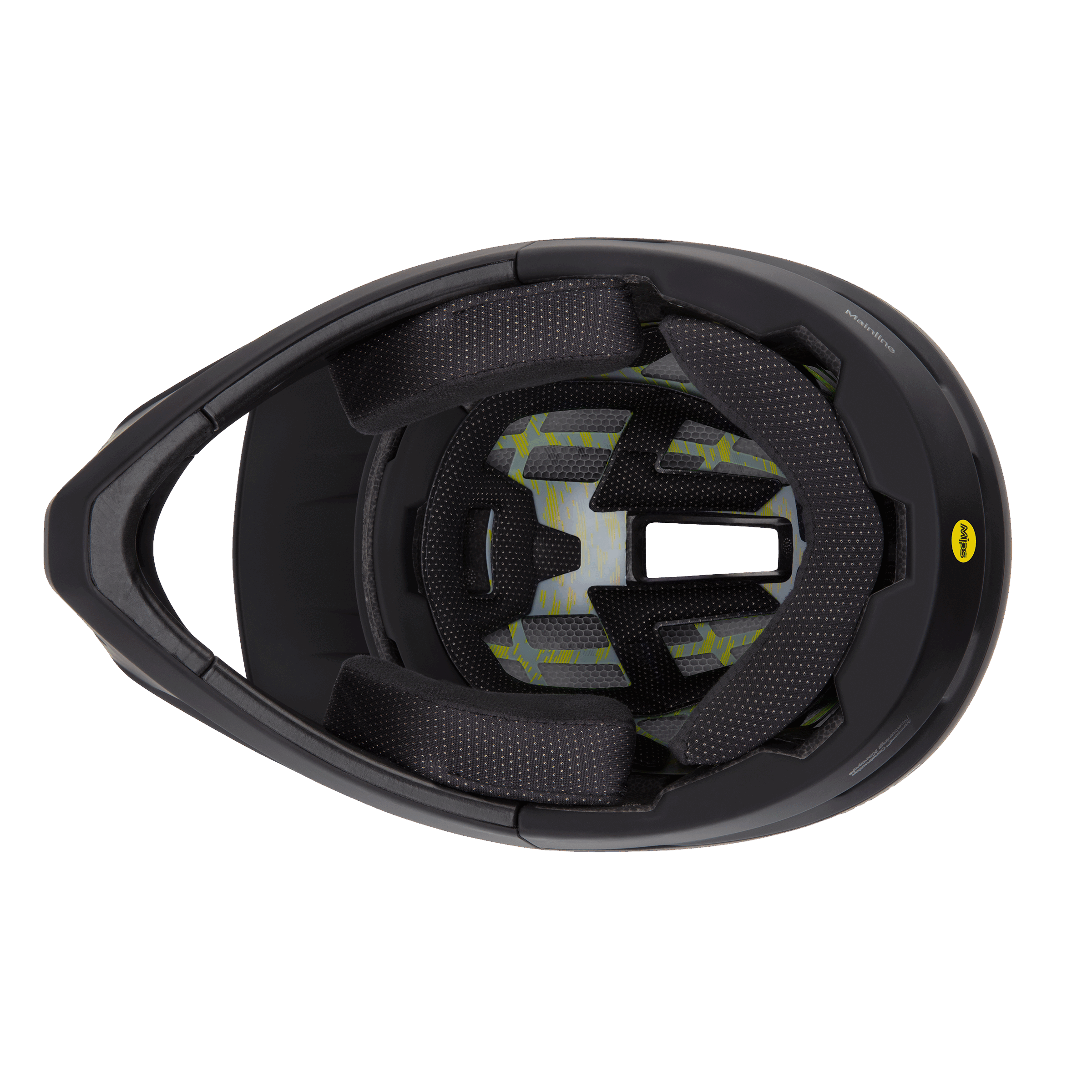 Smith - Mainline Mips