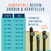 Alphatrail Schläuche Rick - 16" Tour AV