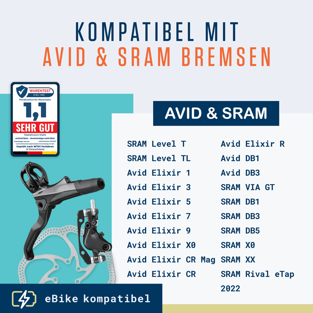 TL sowie Elixir Modelle. Grafik zeigt Kompatibilität mit Hebel und Rotor anschaulich.