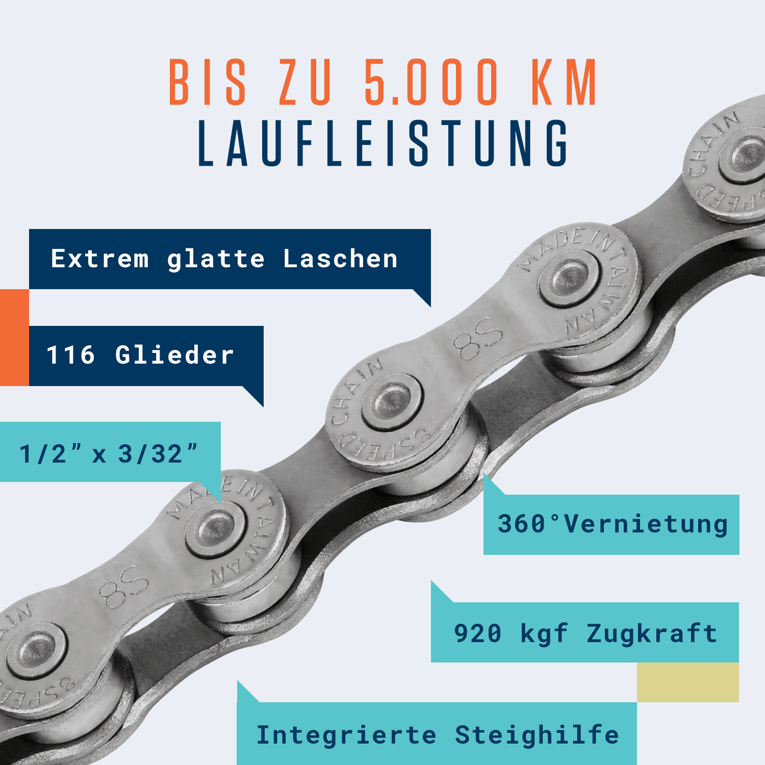 Alphatrail Kette Finn - 8-fach