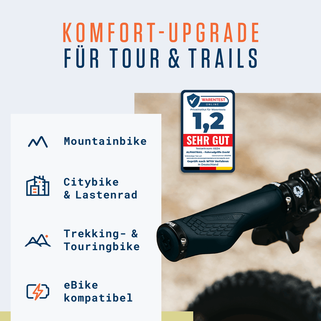 Eine Grafik für den Alphatrail Griff David: ergonomische Griffe mit Handballenauflage, Double-Lock-On Sicherheit, Testurteil "Sehr Gut", Icons für Bike-Typen & Fahrradlenker-Foto - das Komfort-Upgrade von Alphatrail für lange Touren und Trails.