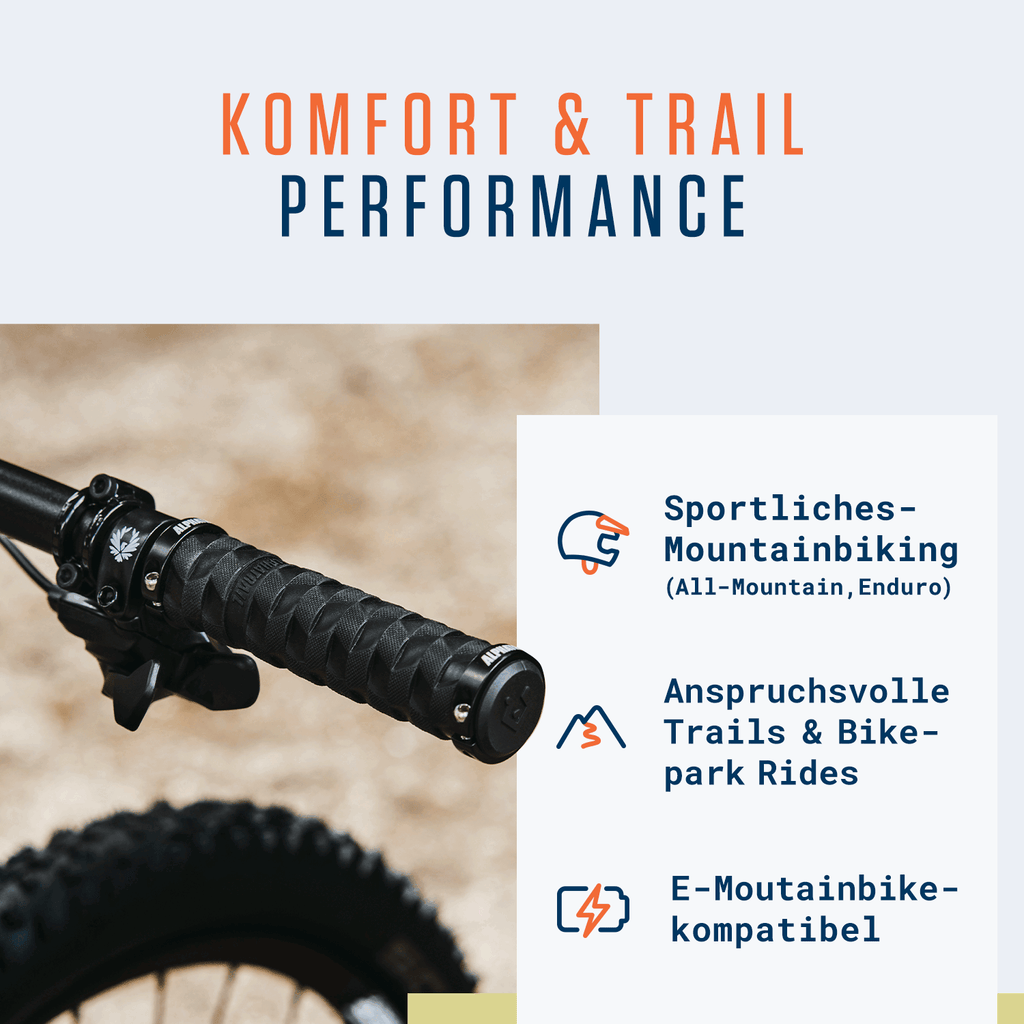 Nahaufnahme des Alphatrail Griff Leo-Lenkers aus BPA-freiem Gummi; auf der rechten Seite heben Icons und deutscher Text die Merkmale hervor: sportliches Mountainbiken, anspruchsvolle Trails, Double-Lock-On-System und E-Mountainbike-Kompatibilität.