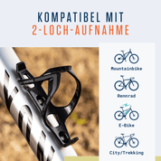 Alphatrail Flaschenhalter CageMax