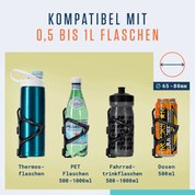 Alphatrail Flaschenhalter CageMax