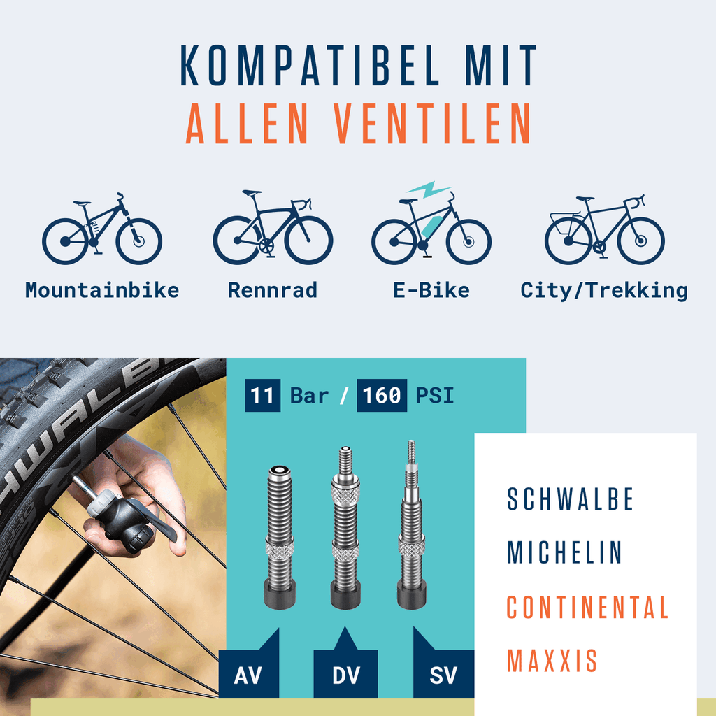 Trekkingräder; kompatibel mit Top-Marken wie Schwalbe, Michelin, Continental und Maxxis.