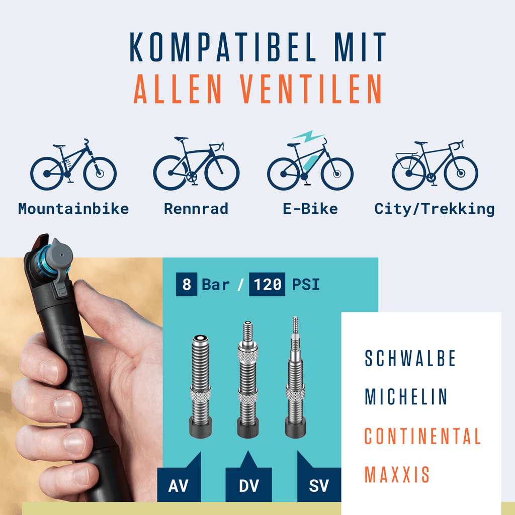 120 PSI) für MTB, Rennrad, E-Bike & Citybikes. Passend für Schwalbe & mehr. Inklusive lebenslanger Garantie.