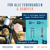 Alphatrail Dämpferpumpe Bob
