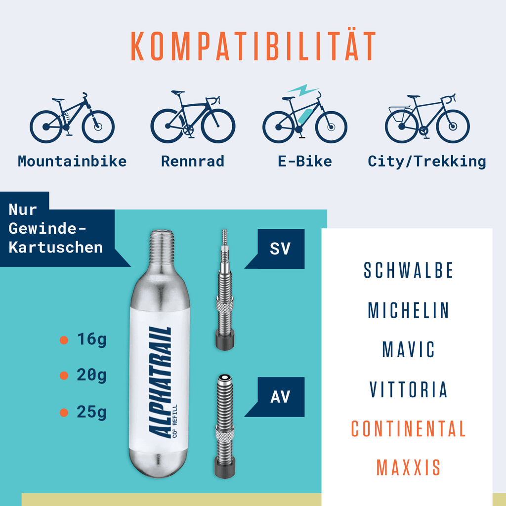 Trekkingräder. Druckkontrolle kompatibel mit Top-Marken wie Schwalbe, Michelin, Mavic, Vittoria, Continental, Maxxis.