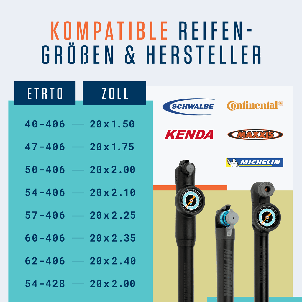 Tabelle der kompatiblen Reifengrößen (ETRTO & Zoll) für Alphatrail Schläuche Rick - 20" Tour AV, mit Bildern von drei Fahrradpumpen und dem Butylgummischlauch. Mit Logos für Schwalbe, Continental, Kenda, Maxxis & Michelin; deutsche Überschrift oben.